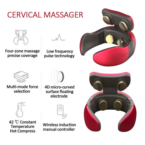 Electric neck and shoulder massager 